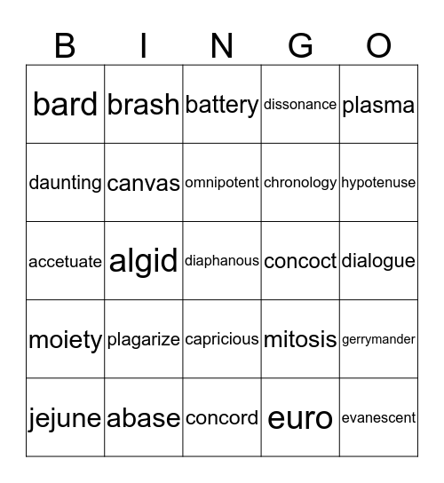 Vocabulary Test Bingo Card