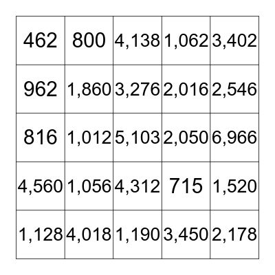 Multiplication Connect 4 Bingo Card