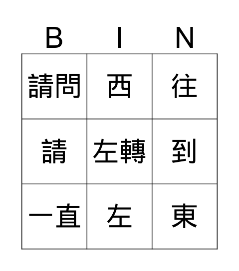 怎麽走  Bingo Card