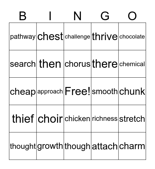 LS 10 Consonants with Different Sounds (ch and th) Bingo Card