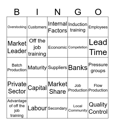 Business Management Bingo Card