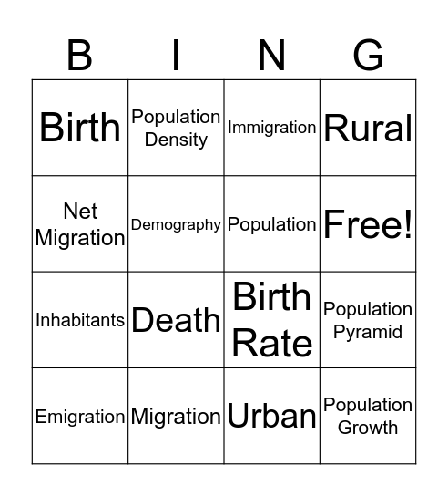 Population  Bingo Card