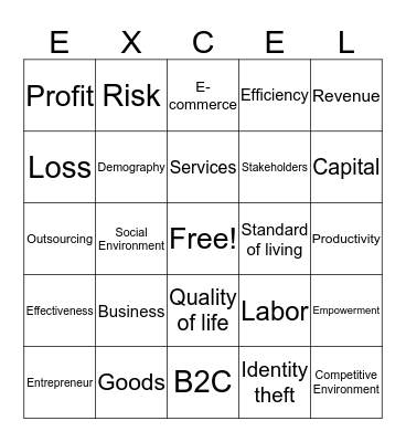 CH 1 Introduction to Business Bingo Card