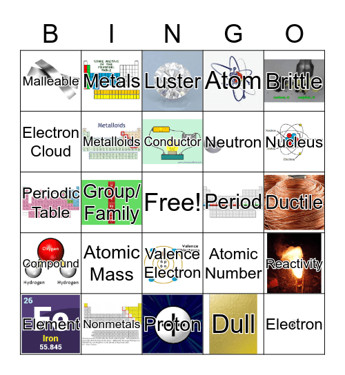 Atom's/Periodic Table Bingo Card