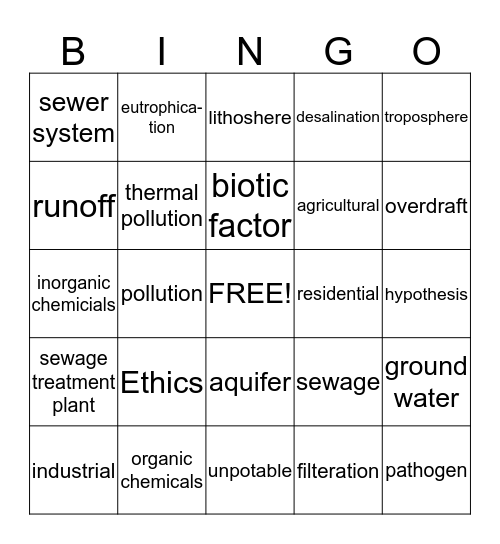 Water Bingo Card