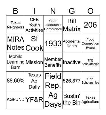 TFB Bingo Card