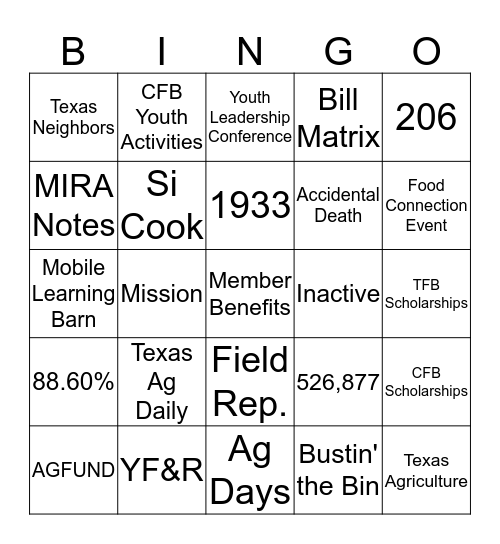 TFB Bingo Card