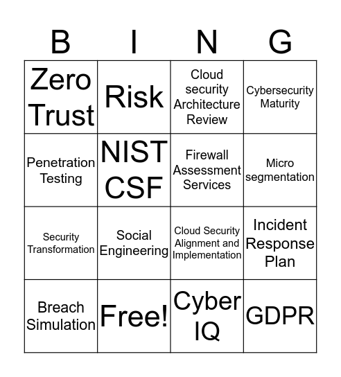 Cybersecurity Consulting Solutions Buzz Bingo Card