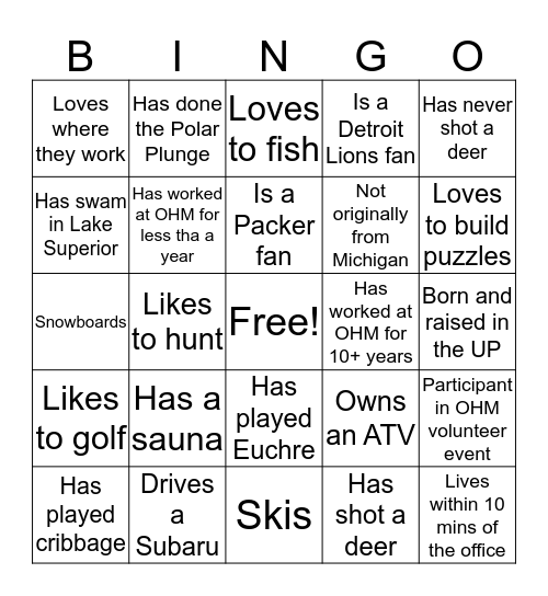 OHM BINGO Card