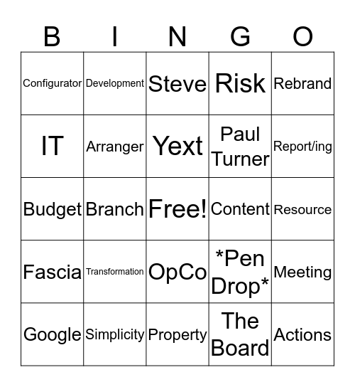 Dignity Buzzword Bingo Card