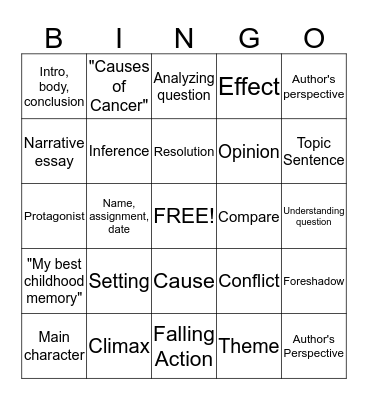 12th Grade English Review Bingo Card