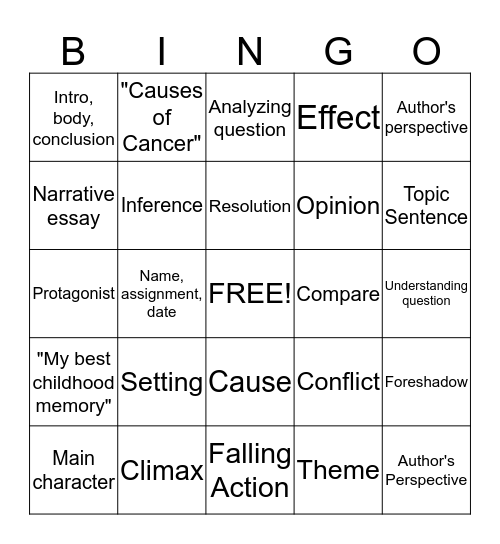 12th Grade English Review Bingo Card