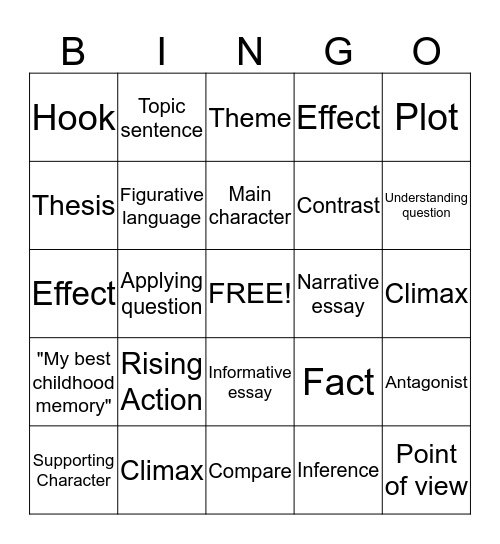 12th Grade English Review Bingo Card