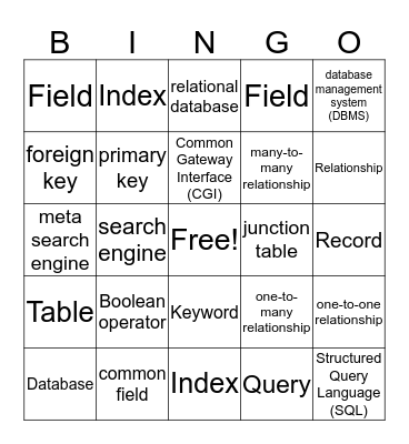 IBA Lesson 6 Bingo Card