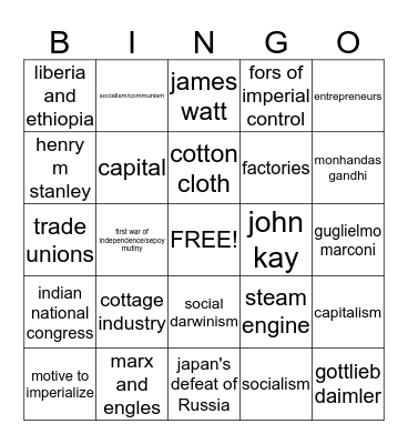 Unit 4/5 Industrialization, Imperialism, Urbanization Bingo Card