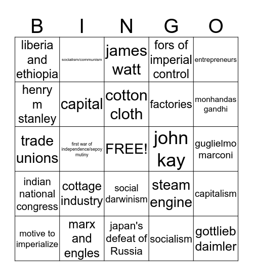 Unit 4/5 Industrialization, Imperialism, Urbanization Bingo Card