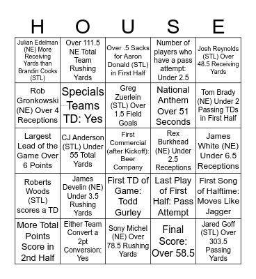 Super Bowl 53 Bingo Card