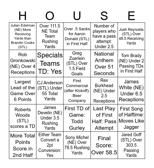 Super Bowl 53 Bingo Card