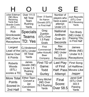 Super Bowl 53 Bingo Card