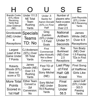 Super Bowl 53 Bingo Card