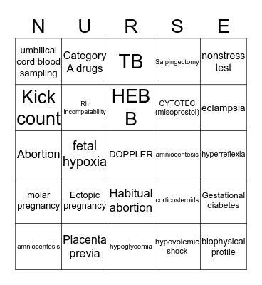 ANTEPARTUM  COMPLICATIONS Bingo Card