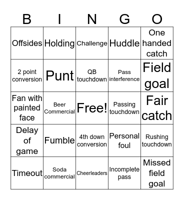 Super Bowl 53 @ the Reillys' Bingo Card