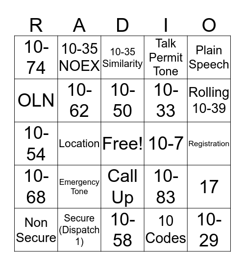 Communications Review Bingo Card