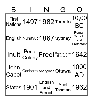 Unit 5 Review Bingo Card