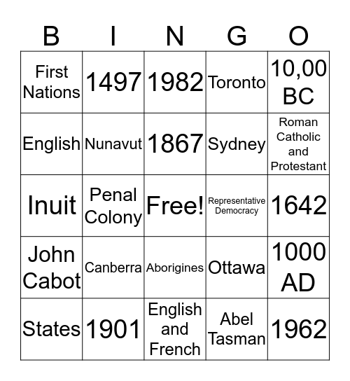 Unit 5 Review Bingo Card