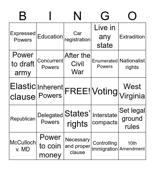 Federalism Bingo Card