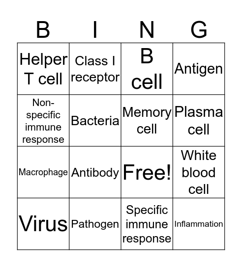 Immunology - Game 1 Bingo Card
