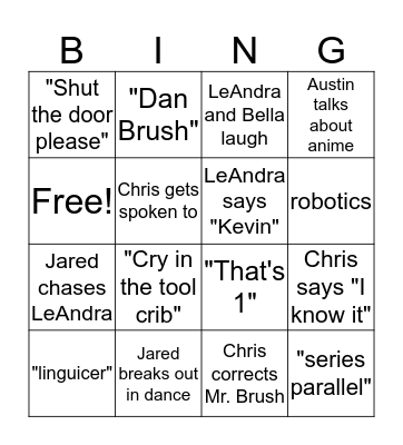 Electronics Bingo Card