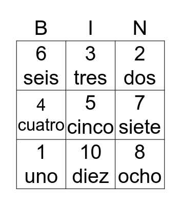 Los Números Bingo Card