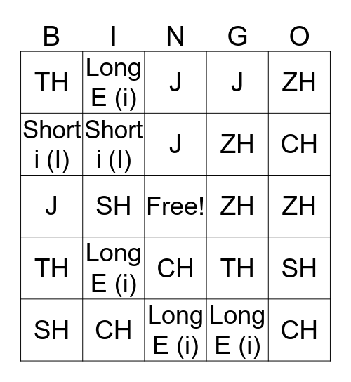 PRONUNCIATION  Bingo Card