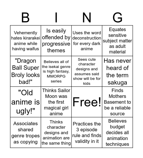 Ignorant Anime Fan Bingo Card