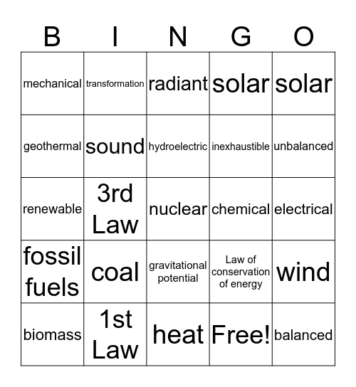 Energy! Bingo Card