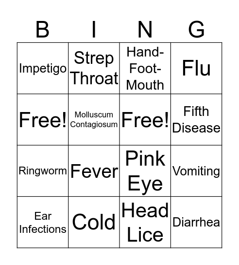 Common Symptoms & Illnesses  Bingo Card