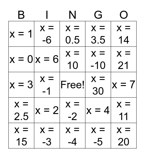 Multistep Equations BINGO Card