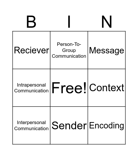 Communications BINGO!!! Bingo Card