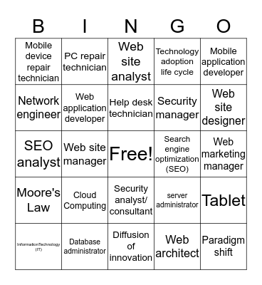 IBA Lesson 1-1 Bingo Card