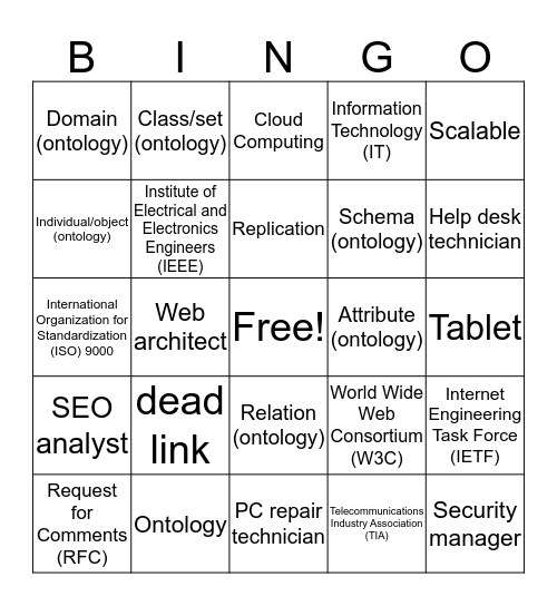 IBA Lesson 1-2 Bingo Card