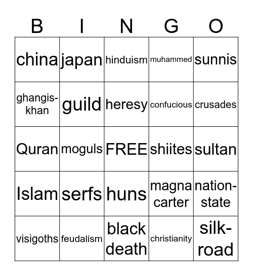 social studies Vocabulary BINGO Card