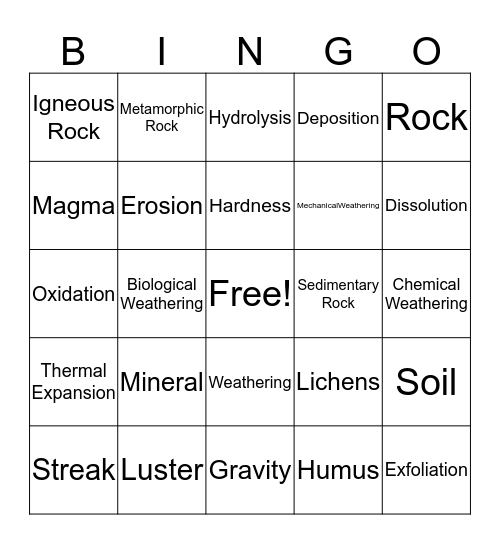 Bingo Vocabulary Bingo Card