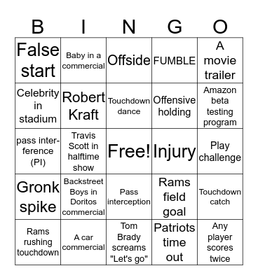 Super Bowl 53 Bingo Card