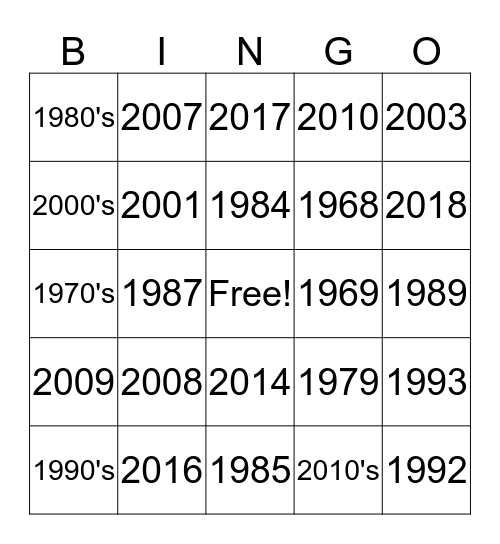 Where's the Loyalty Bingo Card