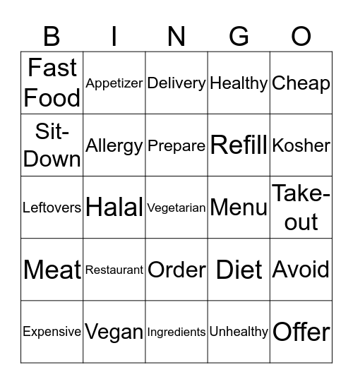 Restaurant Bingo Card