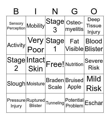 Wound Bingo Card