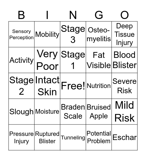 Wound Bingo Card