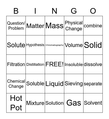 Matter, Mixtures, and Solutions Bingo Card