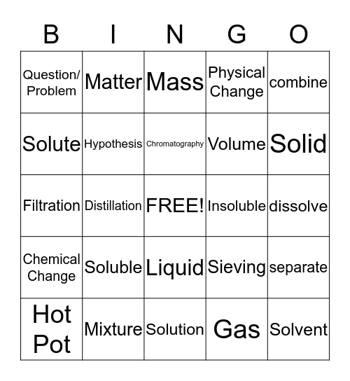Matter, Mixtures, and Solutions Bingo Card
